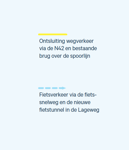 Omgeving Leeuwergem info.