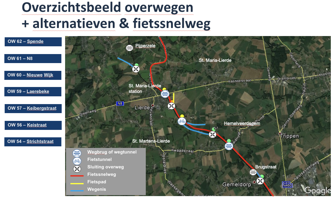 Overzichtsbeeld overwegen Lierde.