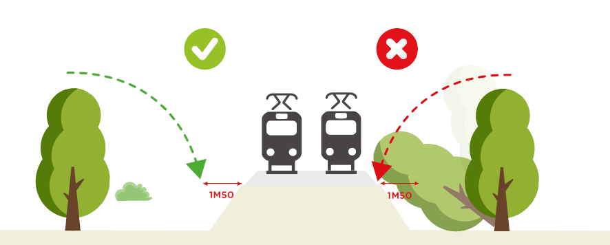 Wet van 27 april 2018 schema 1.