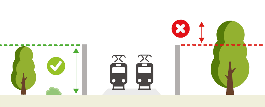 Wet van 27 april 2018 schema 1.