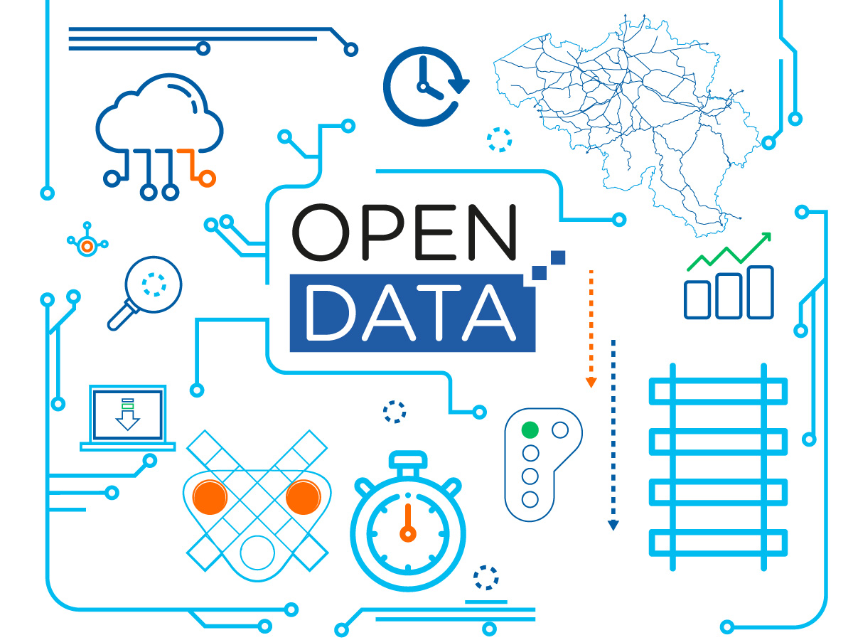 Open Data Infrabel Open Data Infrabel.
