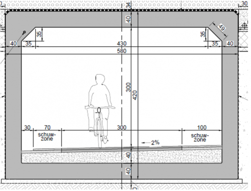 Doorsnede fietstunnel Doorsnede fietstunnel.