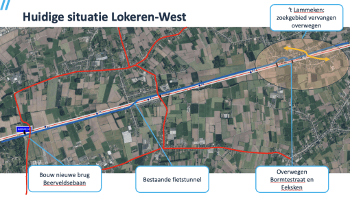 Huidige situatie Lokeren.