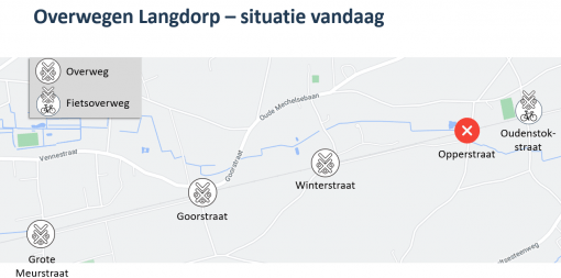 Overwegen Langdorp – situatie vandaag Overwegen Langdorp – situatie vandaag.
