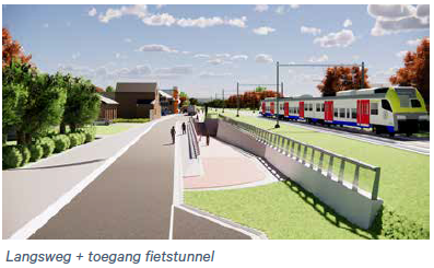 Langsweg + toegang fietstunnel.