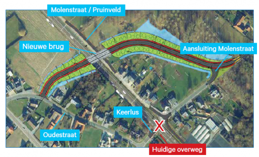 Plan Molenstraat.
