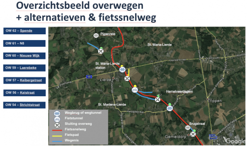 Overzichtsbeeld overwegen Lierde.