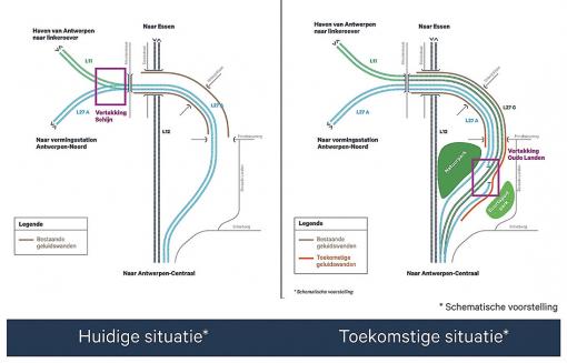 Schematische voorstelling.