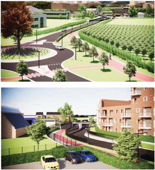 Visualisatie N2.