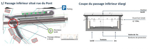 passage inférieur rue du Pont.