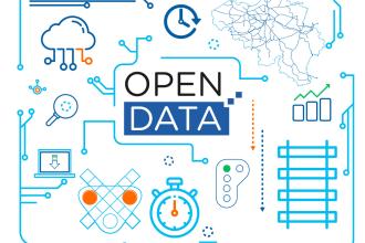 Open Data Infrabel.